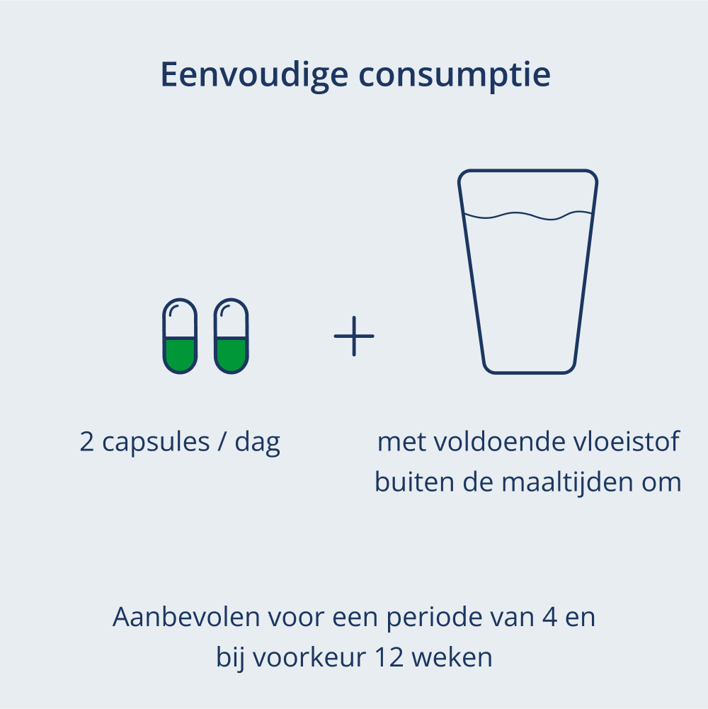 Een foto van: 2 capsules plus een glas vloeistof