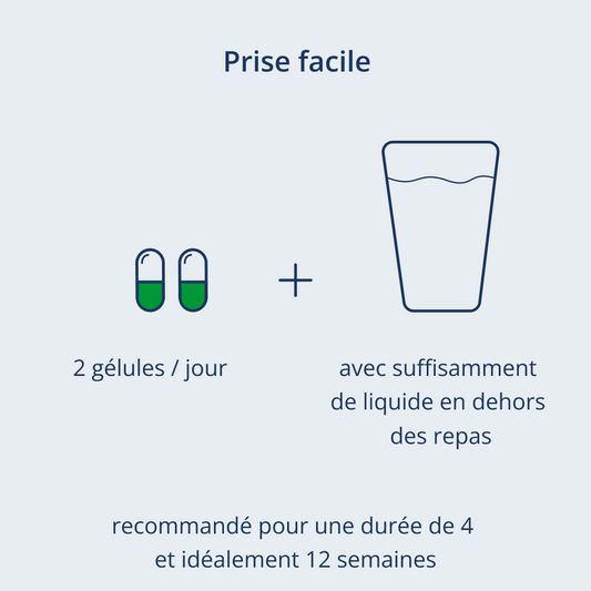 Une photo: Schéma de deux gélules et d’un verre rempli de liquide